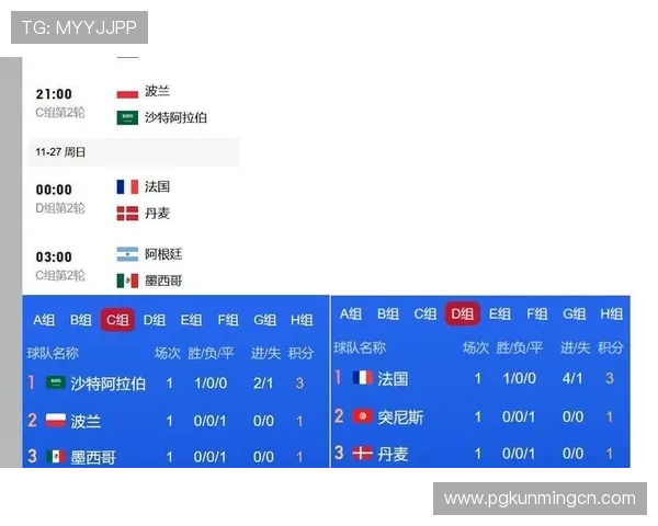 世界杯突尼斯日本比赛规则与比赛流程指南帮助球迷全面了解赛事安排 世界杯突尼斯日本比赛规则与比赛流程指南帮助球迷全面了解赛事安排